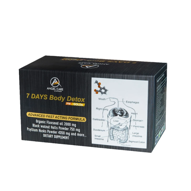 Detox 7 Ngày Thanh Lọc & Giải Độc Toàn Cơ Thể - ảnh 5