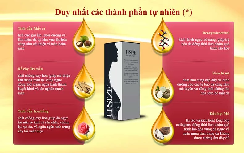 Kem Nâng Nở Ngực Upsize Nga Tinh Hoa Thảo Dược Thiên Nhiên - ảnh 4