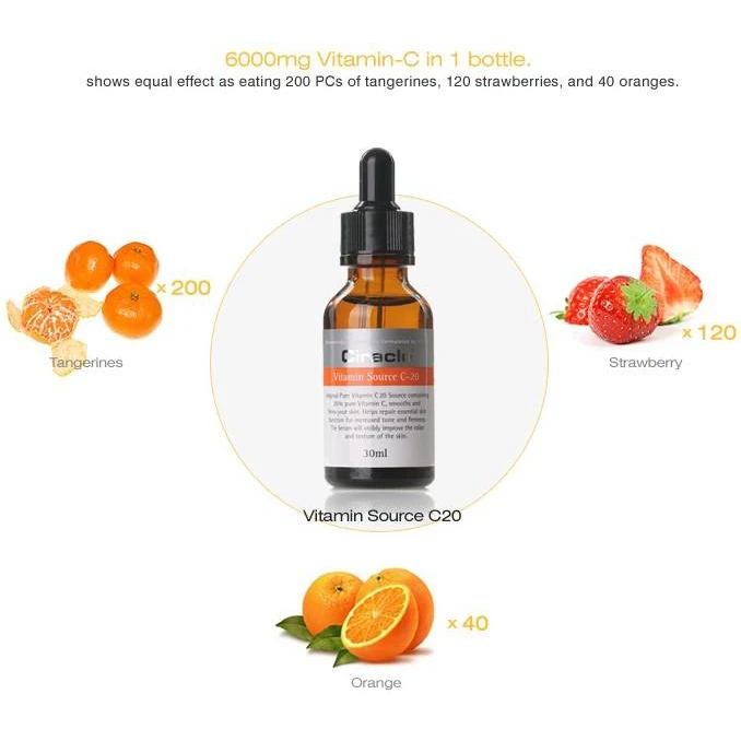 Tinh Chất Vitamin C20% Circacle - ảnh 3