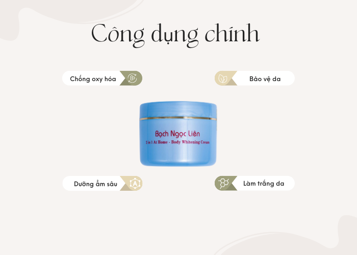 Kem dưỡng trắng da body bạch ngọc liên thái lan 2in1 bi-quyet-mua-sam - 1