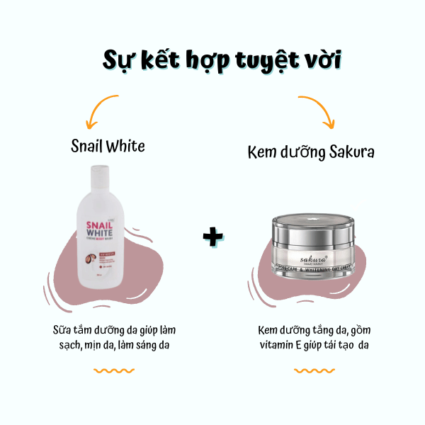 Sữa tắm làm trắng da Snail White Ốc Sên - Mang lại làn da trắng hồng tự nhiên bi-quyet-mua-sam - 1