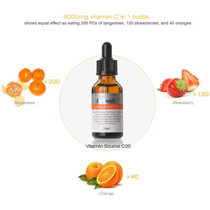 Tinh Chất Vitamin C20% Circacle-2