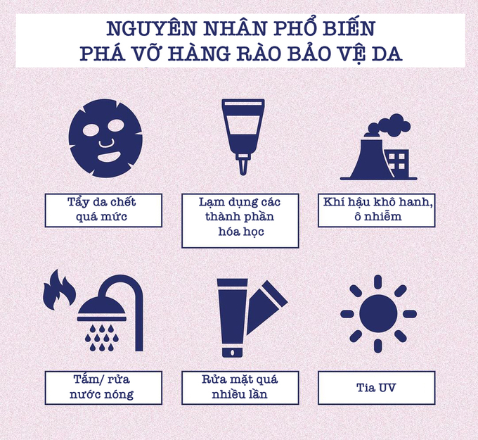 6 nguyên nhân phá vỡ hàng rào bảo vệ da cam-nang-cham-soc-da - 1