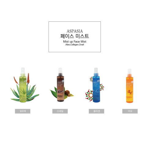 Gel xịt khoáng cấp ẩm cho da tinh chất lô hội Farmstay - Farmstay It's real Aloe Gel Mist Khử mùi cơ thể-3